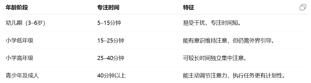 ?反复感染?可能有简单的解决方法!凯发·k8国际平衡力差?感统失调(图14) ?反复感染?可能有简单的解决方法!凯发·k8国际平衡力差?感统失调(图14)