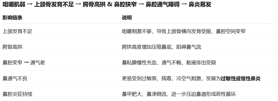 ?反复感染?可能有简单的解决方法!凯发·k8国际平衡力差?感统失调(图25) ?反复感染?可能有简单的解决方法!凯发·k8国际平衡力差?感统失调(图25)